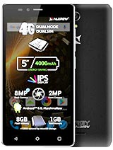 Best available price of Allview P6 Energy Lite in Ah