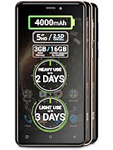 Best available price of Allview P9 Energy mini in Ah