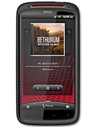Best available price of HTC Sensation XE in Ah