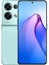 Best available price of Oppo Reno8 Pro in Ah