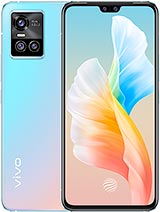 Best available price of vivo S10 in Ah