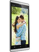 Best available price of vivo Y28 in Ah